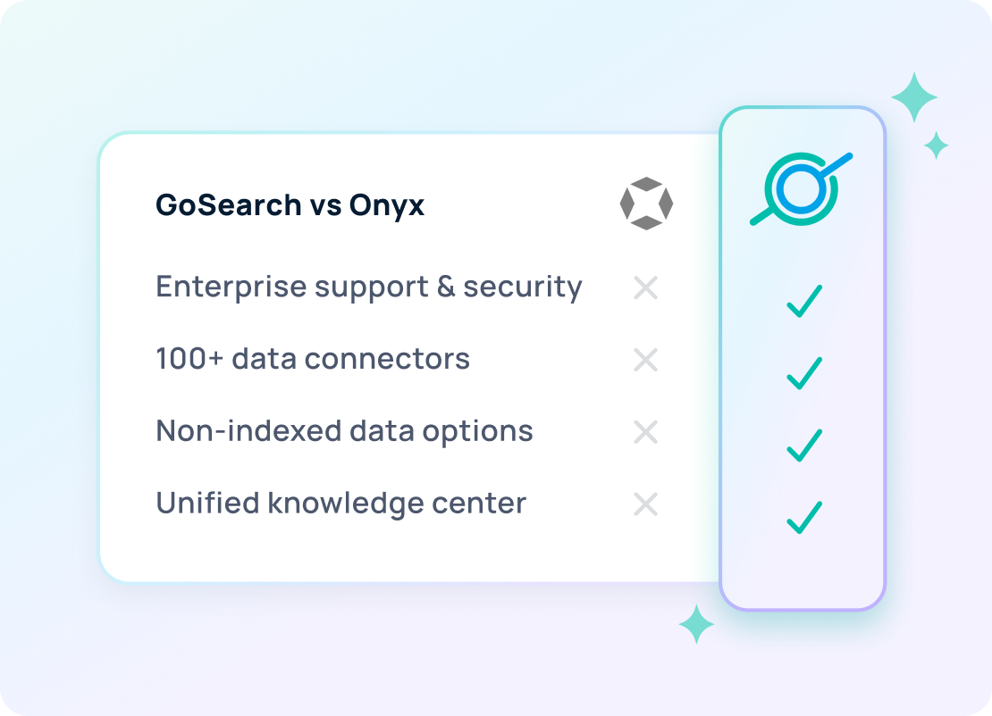 GoSearch vs Onyx: Enterprise search software alternatives