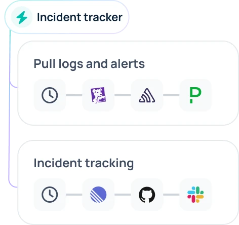 IT workflow automation that summarizes error logs and tracks incident resolution steps in one place